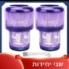 מארז 2 יח׳ במבצע - פילטר חילופי לשואב אבק דייסון Dyson V11-V15