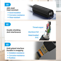 Vention USB-A to LAN 0.15M Gigabit Ethernet Adapter
