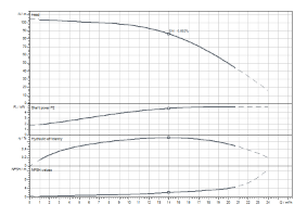 Medana CV1-L.1608-1/E/E/16O