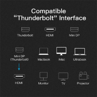 כבל VEnTIOn HDMI to Mini DP 1080P 60Hz 2M