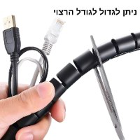 מאגד כבלים