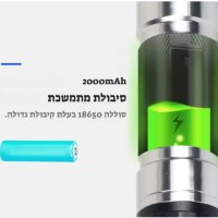 מקדחה-נטענת-מיני-חריטה-ליטוש-חיתוך-6