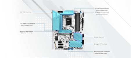 ASROCK MB ASR Z890 PRO-RS WIFI W