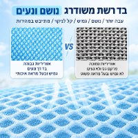 מעמד רחצה וטיפוח מתקפל לחיות מחמד דגם GroomMate