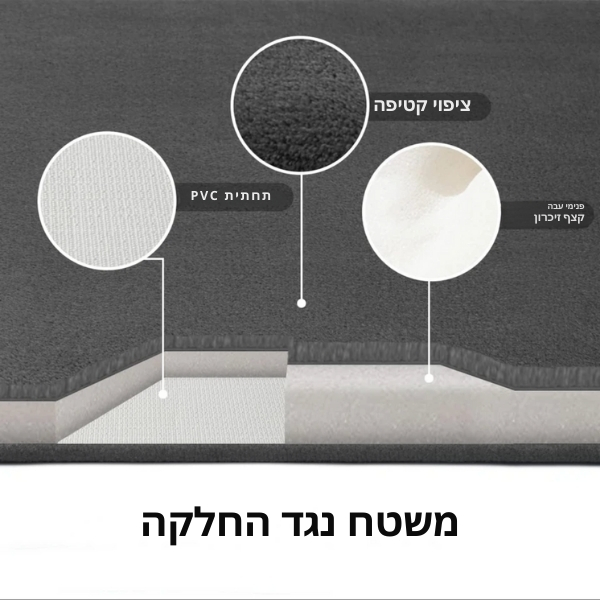 שטיח-סופג-לאמבטיה-8