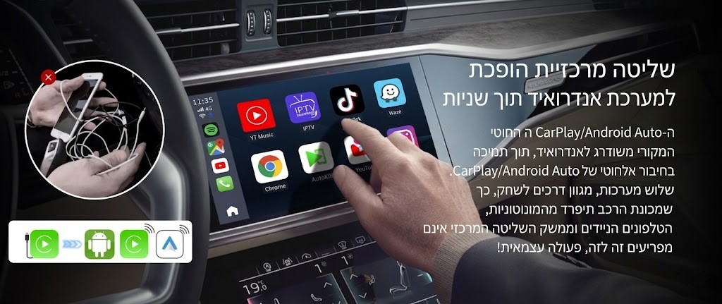 שליטה מרכזית