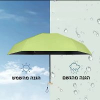 מיני-מטריה-בגודל-זעיר-4