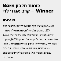 חטיף חלבון בטעם קרם אגוזי לוז (12 חטיפים במארז)