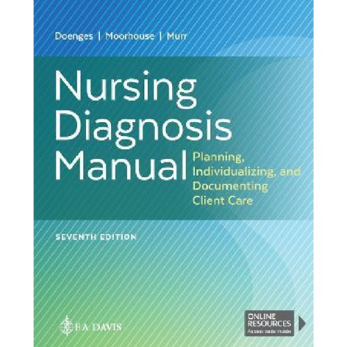 Nursing Diagnosis Manual : Planning, Individualizing, and Documenting Client Care