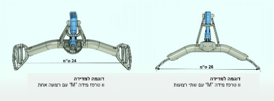 וו הטרפז - Patrik Free Fall