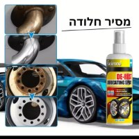 ספריי-להסרת-חלודה-וניקוי-מתכות-4