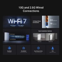 ראוטר TP-Link BE7200 WiFi 7 Dual-Band Archer BE450 – אינפוגרפיקה על רקע כהה מציגה תכונות חיבורים ומהירויות Wi-Fi 7 עם 2 4GHz