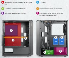 מארז Antec NX292 Mid Tower up to E-ATX MB 3X120MM RGB SIDE GLASS