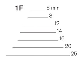 מפסלת פישטייל fishtail  מס 1