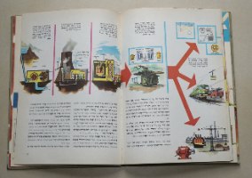 אוצר המדע לבני הנעורים ספר ילדים ונוער עולם הפיסיקה והכימיה כריכה קשה 1966; הוצאת מ. מזרחי