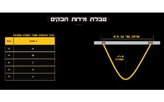 סט חבקים עם שחרור מהיר QR