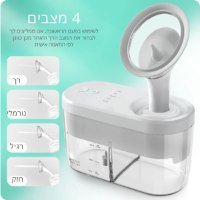 ניקוי-אוזניים-שעווה