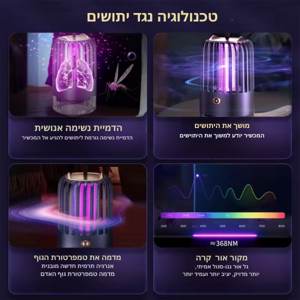 קוטל-יתושים-עוצמתי-וחכם-9