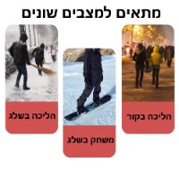 רפידות חימום לכפות הרגליים