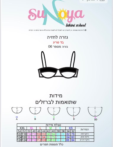 חזיית ברזלים גזרה דיגיטלית