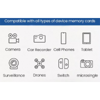 מתאם קורא כרטיסי  OTG Type-C Card Reader USB Flash Drive SD for iPHONE/Android
