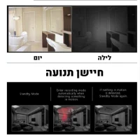 מצלמת-אבטחה-נסתרת-ללא-חשמל (2)