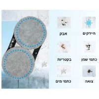 שואב-שוטף-חלונות