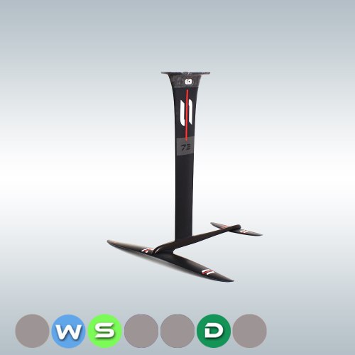 Set Razor Pro 775-603-325/73 631cm² / AR 9.64
