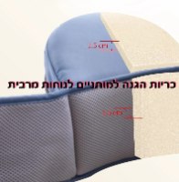 חגורת מותניים לאחיזה יציבה ובטוחה