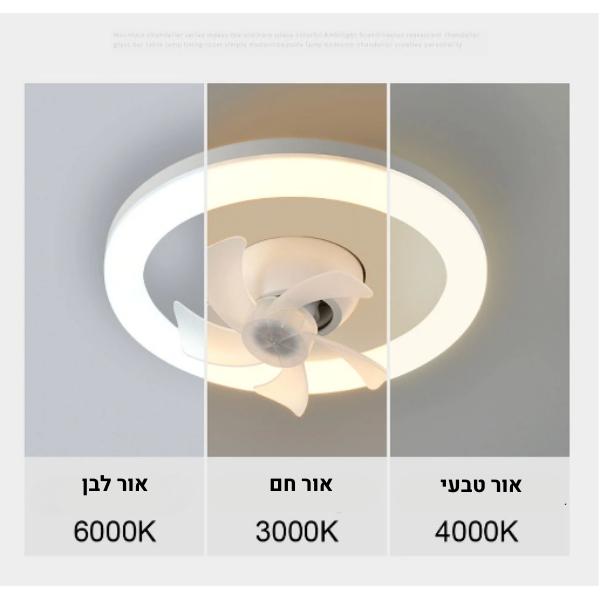 מאוורר-משולב-תאורה-להתקנה-עצמית