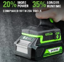 אקדח חום נטען 24V + סוללה 2 אמפר + מטען מהיר - GREENWORKS 99630