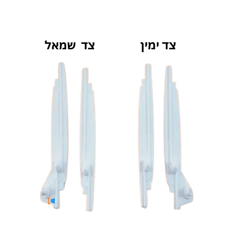 זוג שלות הרחקה