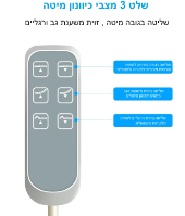 אילנה קוסמטיקאית מנס ציונה התחדשה במיטת טיפולים - קוסמטיק פוינט