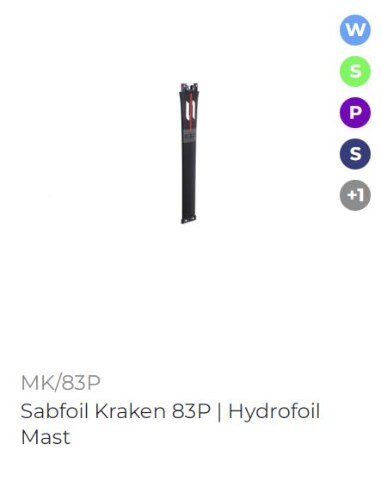 Carbon Mast MK/83P