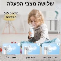 אסתמה-מכשיר-אידוי