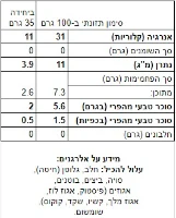 מארז כפול בהנחה - 2 * מאגדת לימזור - קרטיב הפלא הטבעי | 10 קרטיבונים ⭐⭐⭐⭐⭐