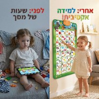 הלוח המדבר ללימוד אנגלית בקלות