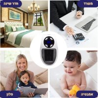 מפזר-חום-תנור-חימום-מומלץ