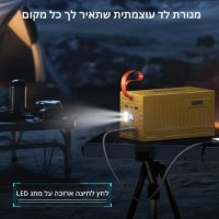 תחנת-כוח-ניידת-60000mAh-6