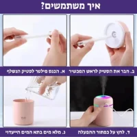 מיני-מפיץ-ריח-חשמלי-נייד