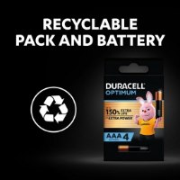 מארז ארבע סוללות Duracell Optimum AAA Lithium – אריזת הסוללות השחורה סמל מיחזור וכיתוב באנגלית על רקע כהה חוטי