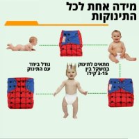 חיתול-בד-רב-פעמי-לתינוקות-במגוון-דוגמאות-3