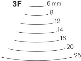 מפסלת פישטייל fishtail  מס 3