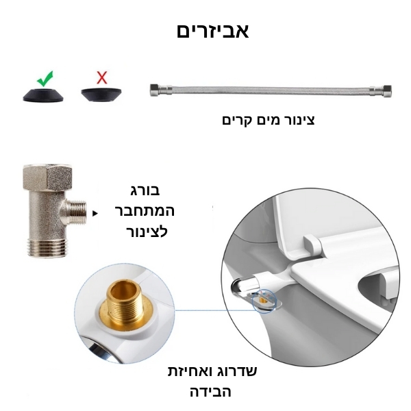 אסלה-צינור-מים