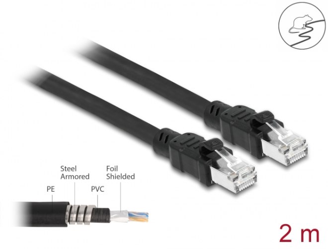 כבל רשת Delock Network cable RJ45 Cat.6A F/UTP with inner metal sheath 2m