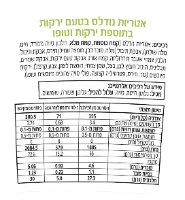 נודלס חלבון בטעם ירקות וטופו בתוספת ירקות 110 גרם - Protein Maxx