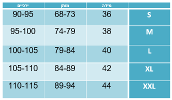 מחטב בטן וישבן