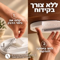 מתקן חדשני לפתיחת צנצנות ביד אחת דגם LidMaster
