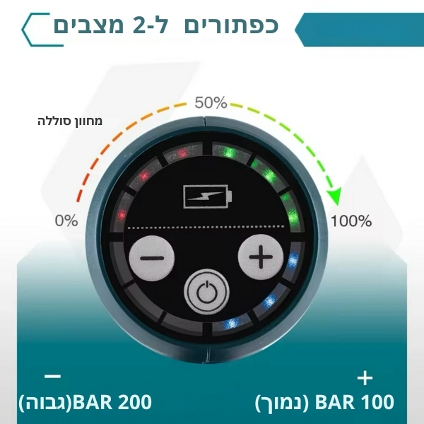 מכשיר-שטיפה-בלחץ-נייד-10