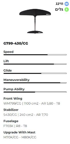 Glider 799-430 Carbonglass